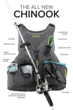 NRS Chinook -Kajak Fieber 4232401 charcoal drawing 19 720x600